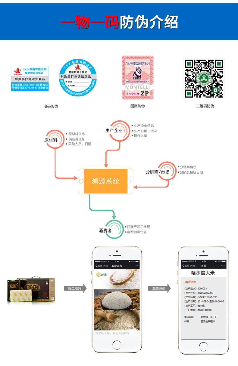 龙8(中国)唯一官方网站_产品1144